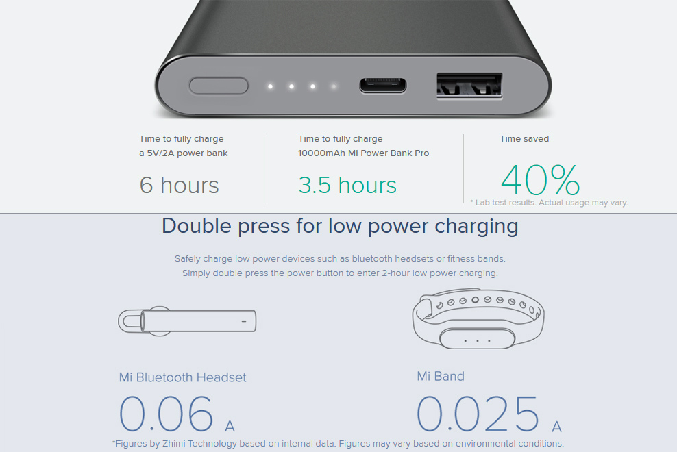 Xiaomi Mi Power Bank PRO 10000 mAh - GREY